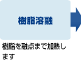 樹脂溶融　樹脂を融点まで加熱します